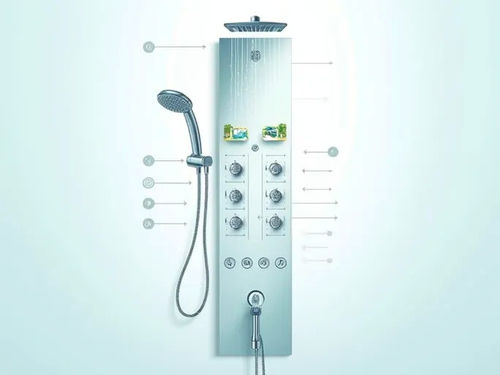 latest company blog about Shower Panels Gain Popularity As Bathroom Upgrade Option